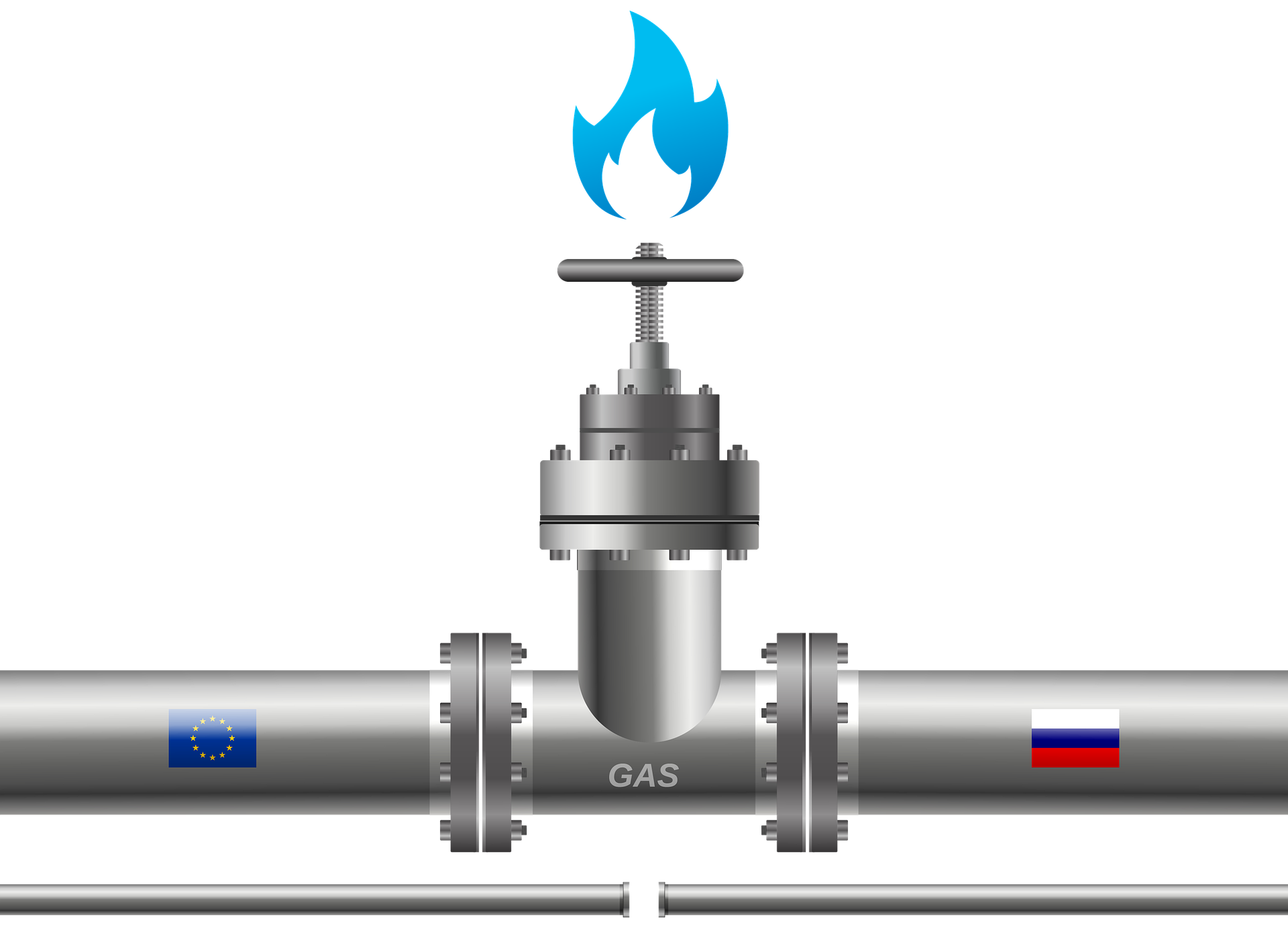 Gazprom – Die Abhängigkeit Europas von russischem Gas: Ein gefährliches Spiel?